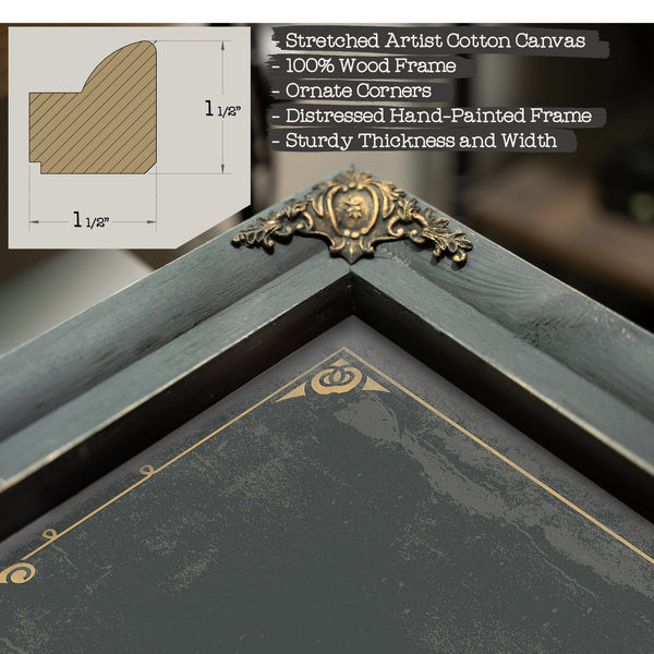 Bella Frye Home & Garden > Decor > Artwork Chef Word Definition Wall Art - Gift for Chef Dictionary Artwork