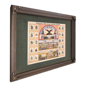 Illustrated Chart of Our American Republic 1874 — Bourbon Framed Canvas Print | Bella Frye