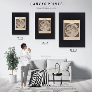Lord Rosse's Lunar Reverie — A Vast Ruin of Nature — Framed Wall Art Room View | Bella Frye