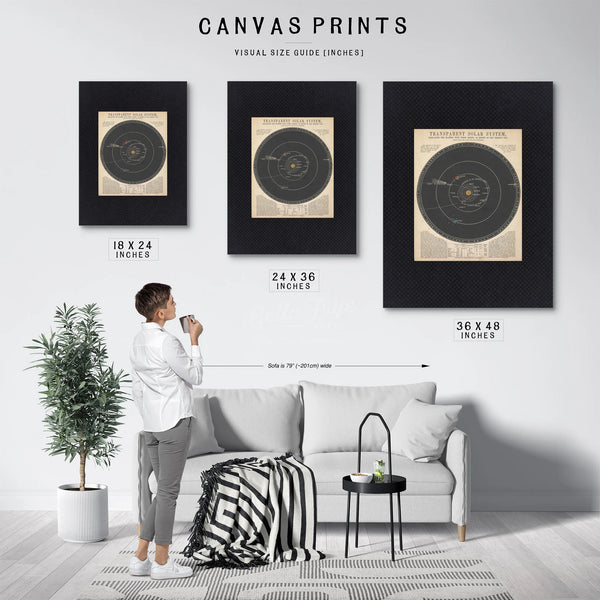 The Celestial Machinery — Reynolds' Transparent Solar System — Framed Wall Art Room View | Bella Frye