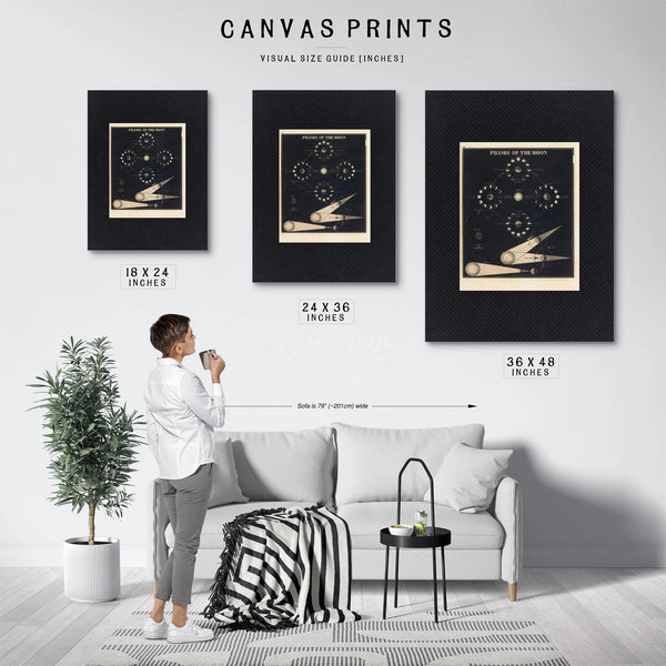The Lunar Mechanica — A Study in Celestial Choreography — Framed Wall Art Room View | Bella Frye