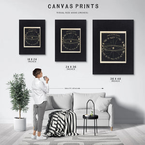 Celestial Mechanics the Wanderers'Eternal Paths — Framed Wall Art Room View | Bella Frye