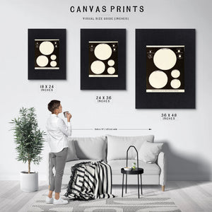 The Celestial Hierarchy a Study in Planetary Scale — Framed Wall Art Room View | Bella Frye