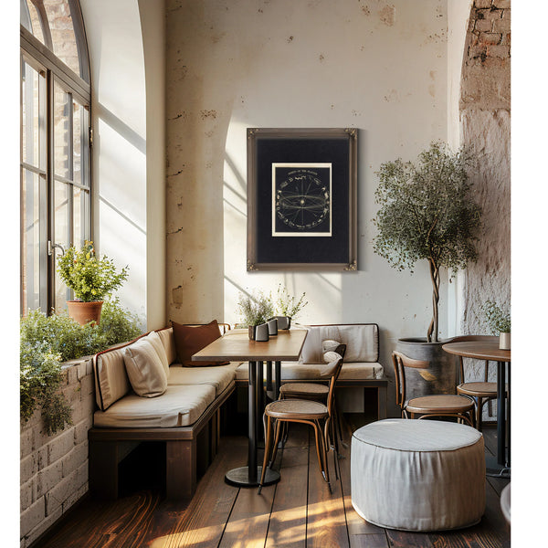Celestial Mechanics the Wanderers'Eternal Paths — Framed Wall Art Room View | Bella Frye