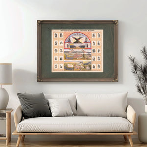 Illustrated Chart of Our American Republic 1874 — Framed Wall Art Room View | Bella Frye
