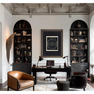 The Celestial Machinery a Victorian Map of Planetary Wanderings — Framed Wall Art Room View | Bella Frye