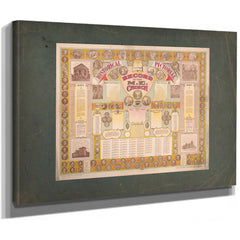 Historical Pictorial Record of the Me Church 194 — Stretched Canvas Print | Bella Frye