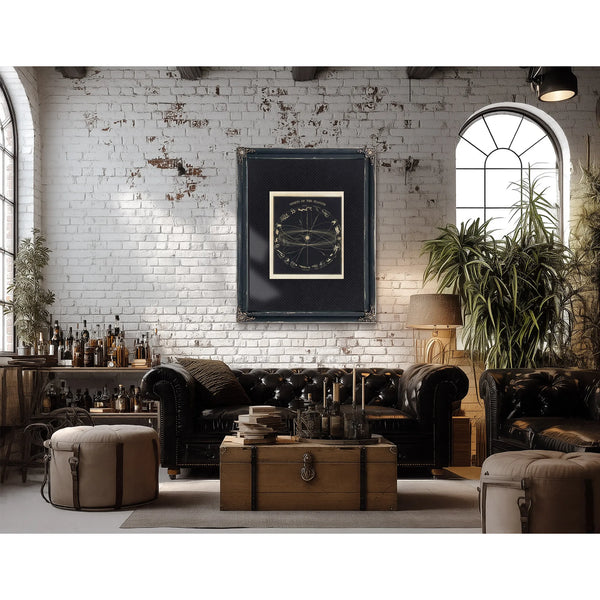 Celestial Mechanics the Wanderers'Eternal Paths — Framed Wall Art Room View | Bella Frye