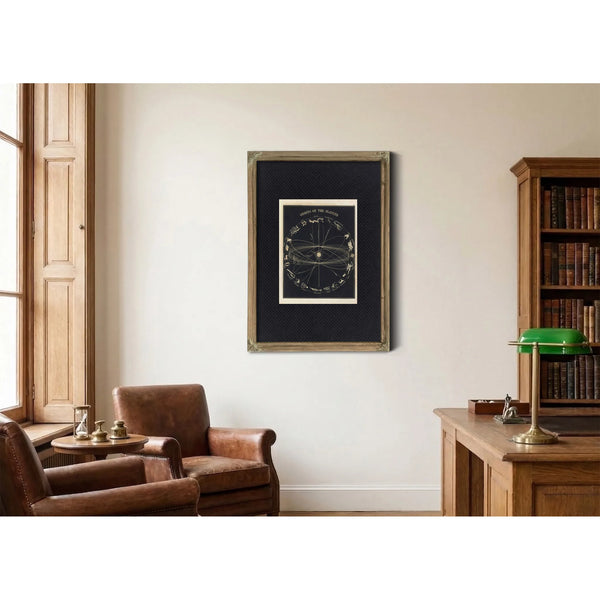 Celestial Mechanics the Wanderers'Eternal Paths — Framed Wall Art Room View | Bella Frye