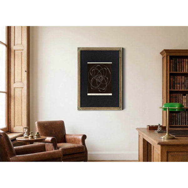 Jupiter's Captives the Celestial Prison of Wandering Comets — Framed Wall Art Room View | Bella Frye
