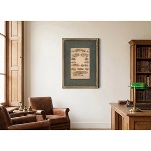 Birds Eye View of the Worlds Columbian Exposition Chicago Ill Usa 1893 1892 — Framed Wall Art Room View | Bella Frye