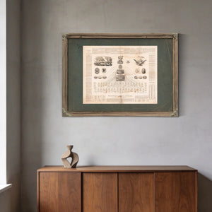 Diagram of the Federal Government or the Great Republic of the United States — Framed Wall Art Room View | Bella Frye