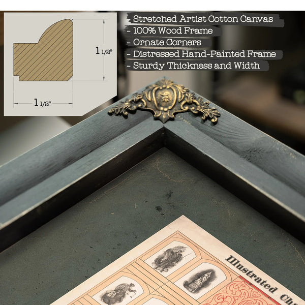 Illustrated Chart of Our American Republic 1874 — Framed Wall Art Room View | Bella Frye