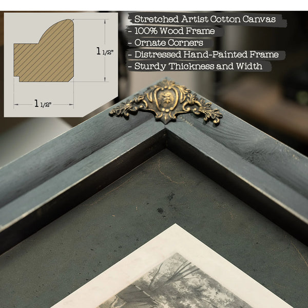 Commissary Department Encampment of the Mass 6th Regiment of Volunteers at T — Framed Wall Art Room View | Bella Frye