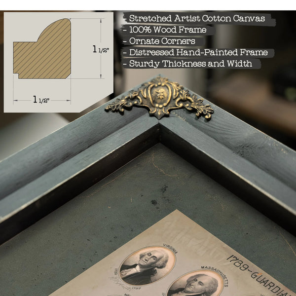 1789 1897 Guardians of Our Prosperity 1896 — Framed Wall Art Room View | Bella Frye