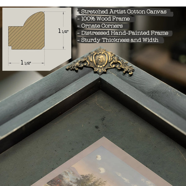 Battle of Gettysburg 1887 — Framed Wall Art Room View | Bella Frye