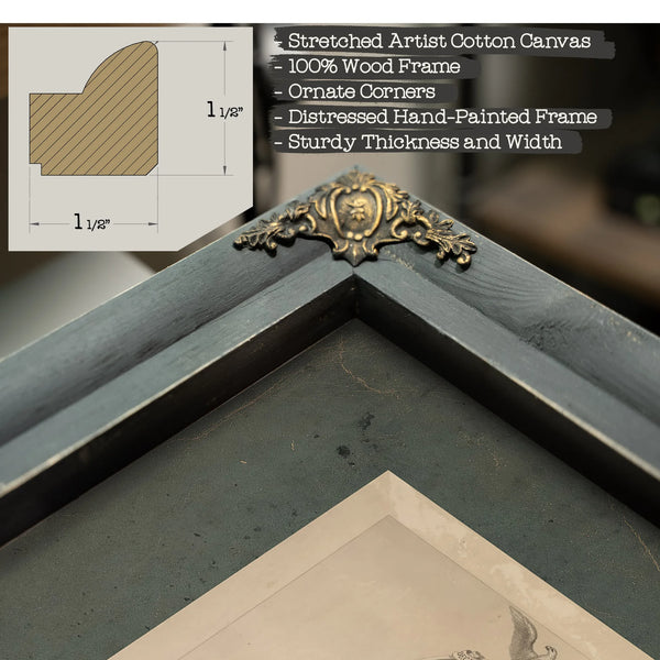 a Nations Pride a Nations Wealth 1884 — Framed Wall Art Room View | Bella Frye