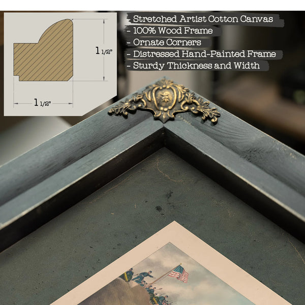 Battle of Franklin November 3 1864 Union Gen Schofield Conf Gen Hood 1891 — Framed Wall Art Room View | Bella Frye