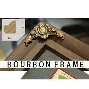The Underground Arteries New York City Transit Map — Framed Wall Art Room View | Bella Frye