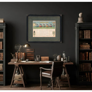 Historical Chart 1897 — Framed Wall Art Room View | Bella Frye
