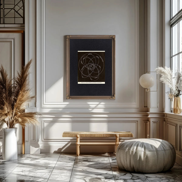 Jupiter's Captives the Celestial Prison of Wandering Comets — Framed Wall Art Room View | Bella Frye