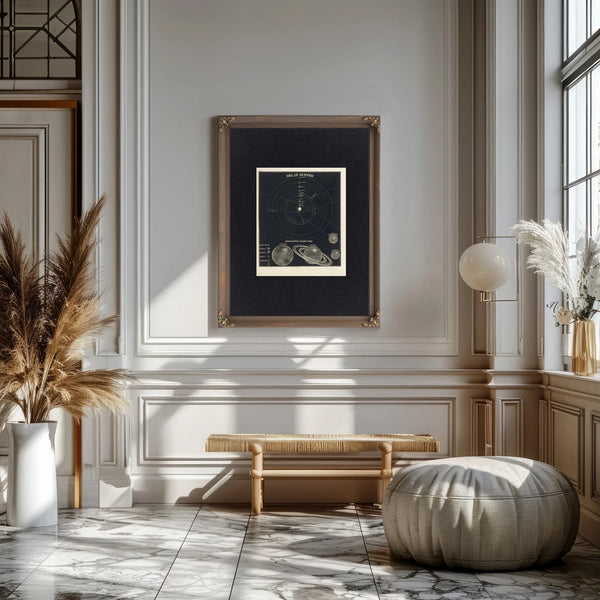 Smith's Celestial Orbits the Known Worlds Before Neptune's Naming — Framed Wall Art Room View | Bella Frye
