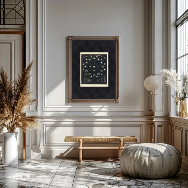 The Astronomer's Vigil Uranus Neptune Orbital Study — Framed Wall Art Room View | Bella Frye