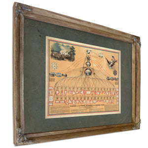 Diagram of the Federal Government and American Union by N Mendal Shafer Atto — Verdigris Framed Canvas Print | Bella Frye