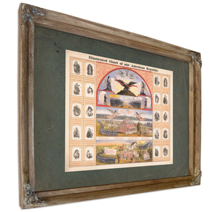 Illustrated Chart of Our American Republic 1874 — Verdigris Framed Canvas Print | Bella Frye