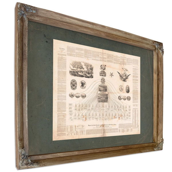 Diagram of the Federal Government or the Great Republic of the United States — Verdigris Framed Canvas Print | Bella Frye