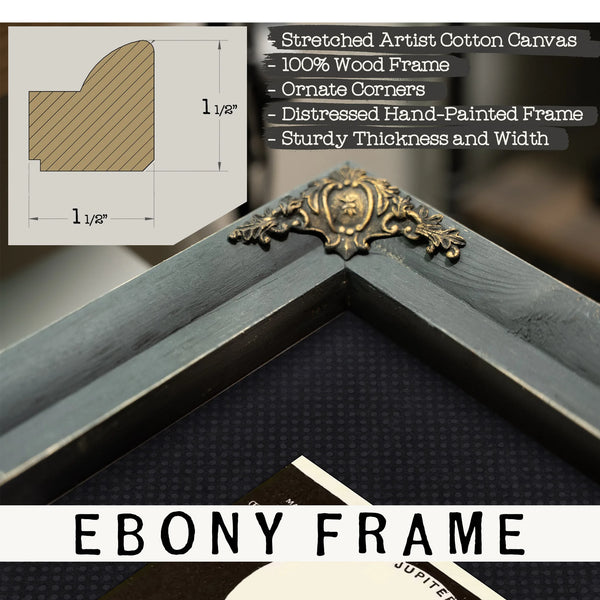 The Celestial Hierarchy a Study in Planetary Scale — Framed Wall Art Room View | Bella Frye