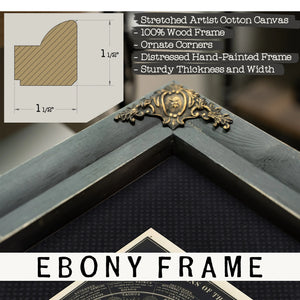 Thecelestialwheeloffate Antiquezodiacalchart — Framed Wall Art Room View | Bella Frye