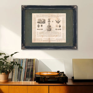 Diagram of the Federal Government or the Great Republic of the United States — Framed Wall Art Room View | Bella Frye