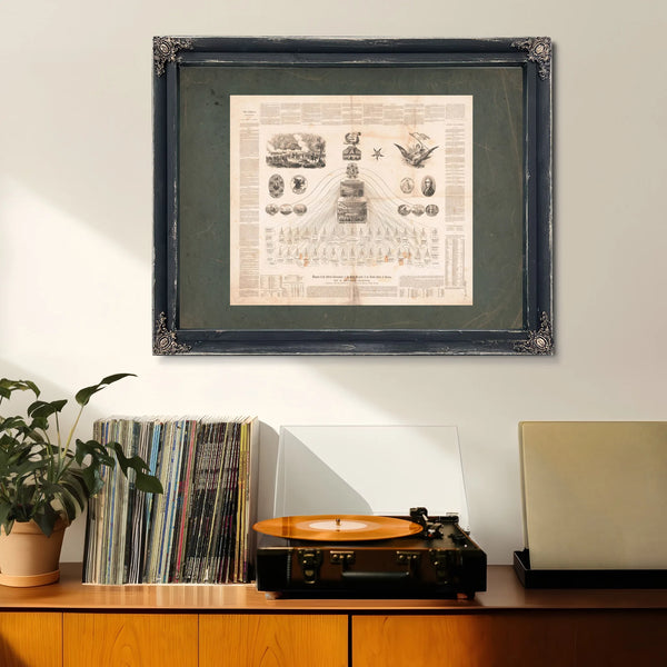 Diagram of the Federal Government or the Great Republic of the United States — Framed Wall Art Room View | Bella Frye