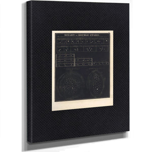 The Celestial Twins Smith's Binary Star Systems Galactic Cluster Study — Stretched Canvas Print | Bella Frye
