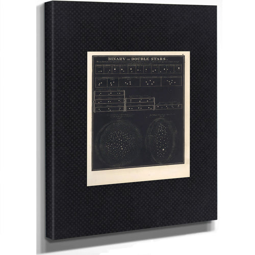 The Celestial Twins Smith's Binary Star Systems Galactic Cluster Study — Stretched Canvas Print | Bella Frye