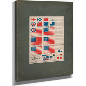 Goffs Evolution of the American Flag 197 — Stretched Canvas Print | Bella Frye