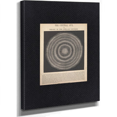 The Mädler Delusion — Victorian Dreams of a Cosmic Heart — Stretched Canvas Print | Bella Frye