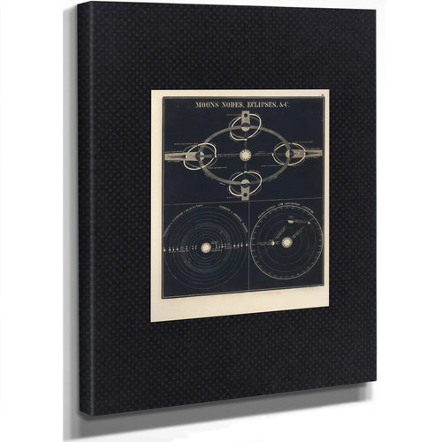 The Celestial Mechanics of Shadow and Light — Part A — Stretched Canvas Print | Bella Frye