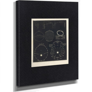 The Celestial Mechanics of Wandering Worlds — Stretched Canvas Print | Bella Frye