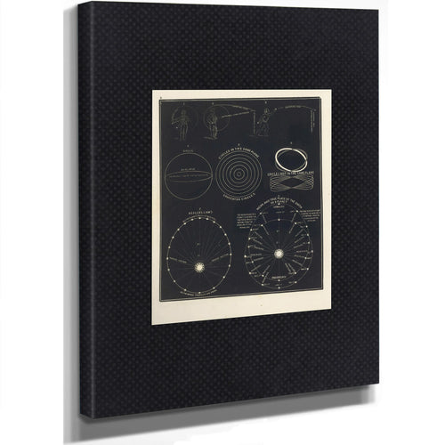 The Celestial Mechanics of Wandering Worlds — Stretched Canvas Print | Bella Frye