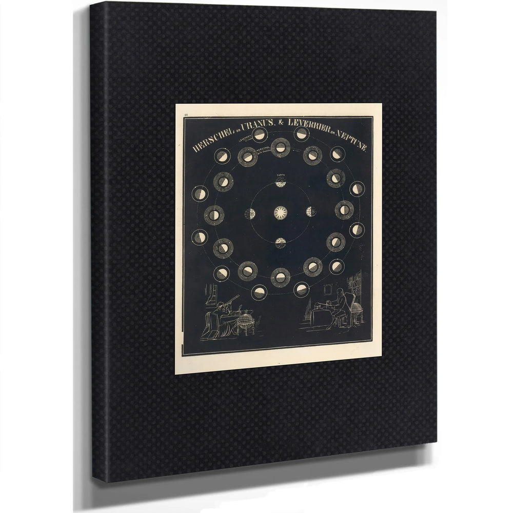 Theouterreachesavictorianmeditationontheicegiants