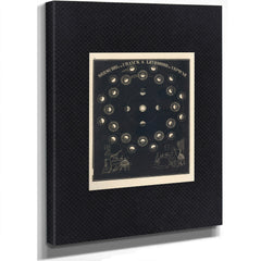 The Outer Reaches a Victorian Meditation on the Ice Giants — Stretched Canvas Print | Bella Frye