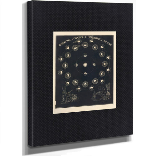 The Outer Reaches a Victorian Meditation on the Ice Giants — Stretched Canvas Print | Bella Frye