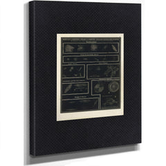 The Distant Mysteries a Victorian Atlas of Nebulae and Star Clusters — Stretched Canvas Print | Bella Frye