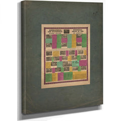 Geographical Historical and Statistical Chart of the United States of America 1835 — Stretched Canvas Print | Bella Frye