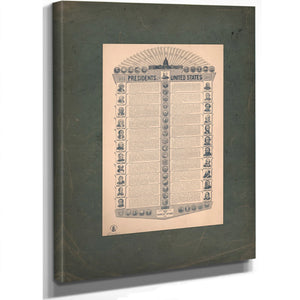 Presidents of the United States 1889 — Stretched Canvas Print | Bella Frye