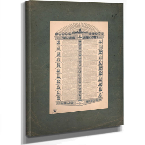Presidents of the United States 1889 — Stretched Canvas Print | Bella Frye