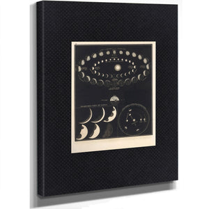 The Inferior Planets Venus Mercury in Their Celestial Dance — Stretched Canvas Print | Bella Frye