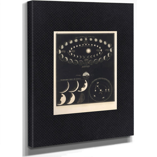 The Inferior Planets Venus Mercury in Their Celestial Dance — Stretched Canvas Print | Bella Frye